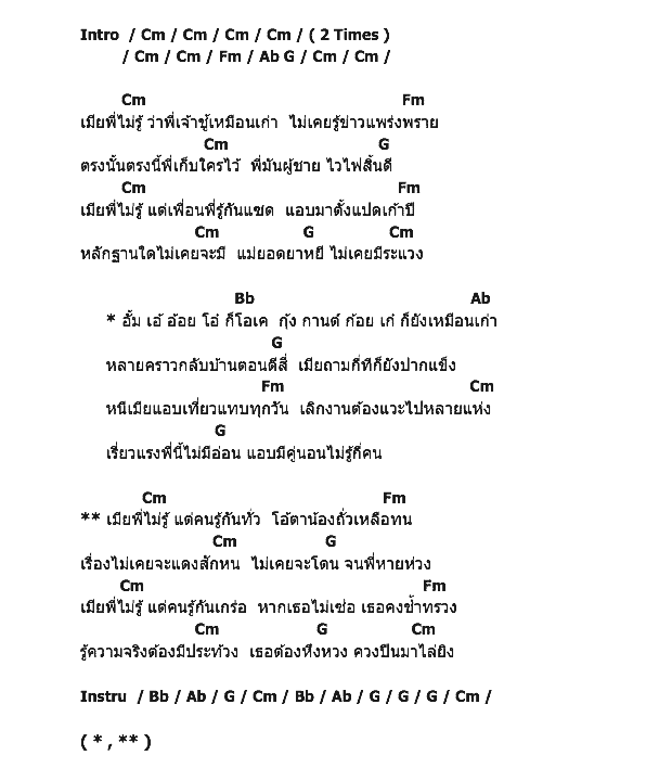 คอร์ดเพลง เนื้อเพลง เมียพี่ไม่รู้, คอร์ดเพลง เมียพี่ไม่รู้ ของ สามารถ พยัคฆ์อรุณ, คอร์ดเพลงของ สามารถ พยัคฆ์อรุณ, เนื้อร้อง เมียพี่ไม่รู้ สามารถ พยัคฆ์อรุณ, เมียพี่ไม่รู้ คอร์ดง่าย ๆ, คอร์ด เมียพี่ไม่รู้ ต้นฉบับ