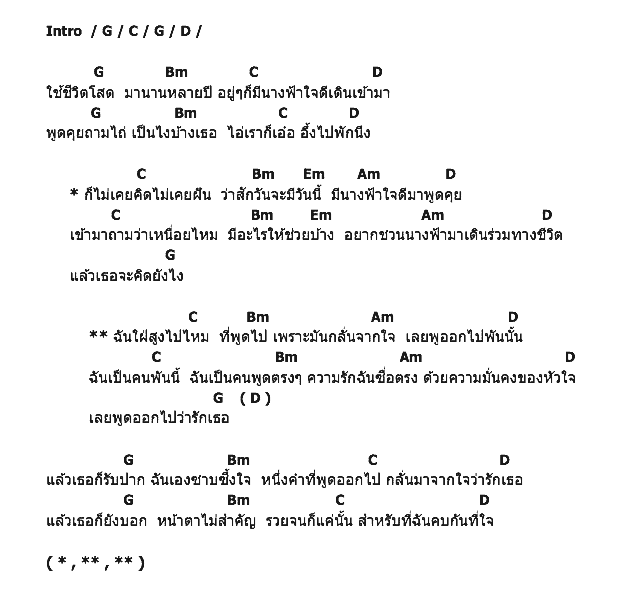 คอร์ดเพลง เนื้อเพลง นางฟ้าใจดี, คอร์ดเพลง นางฟ้าใจดี ของ สมชาย นิลศรี, คอร์ดเพลงของ สมชาย นิลศรี, เนื้อร้อง นางฟ้าใจดี สมชาย นิลศรี, นางฟ้าใจดี คอร์ดง่าย ๆ, คอร์ด นางฟ้าใจดี ต้นฉบับ