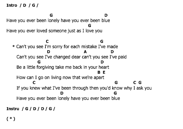 คอร์ดเพลง เนื้อเพลง Have You Ever Been Lonely, คอร์ดเพลง Have You Ever Been Lonely ของ Jim Reeves, คอร์ดเพลงของ Jim Reeves, เนื้อร้อง Have You Ever Been Lonely Jim Reeves, Have You Ever Been Lonely คอร์ดง่าย ๆ, คอร์ด Have You Ever Been Lonely ต้นฉบับ