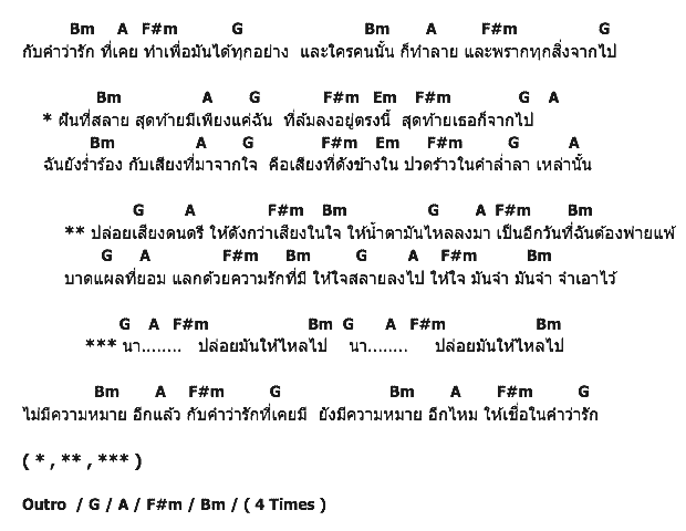 คอร์ดเพลง เนื้อเพลง ปล่อย (Noise), คอร์ดเพลง ปล่อย (Noise) ของ Lomosonic, คอร์ดเพลงของ Lomosonic, เนื้อร้อง ปล่อย (Noise) Lomosonic, ปล่อย (Noise) คอร์ดง่าย ๆ, คอร์ด ปล่อย (Noise) ต้นฉบับ