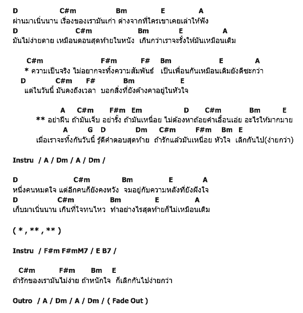 คอร์ดเพลง เนื้อเพลง เอมตี้ รูม (Empty Room), คอร์ดเพลง เอมตี้ รูม (Empty Room) ของ Helmetheads, คอร์ดเพลงของ Helmetheads, เนื้อร้อง เอมตี้ รูม (Empty Room) Helmetheads, เอมตี้ รูม (Empty Room) คอร์ดง่าย ๆ, คอร์ด เอมตี้ รูม (Empty Room) ต้นฉบับ
