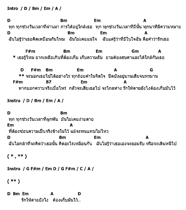 คอร์ดเพลง เนื้อเพลง ปิดบัง, คอร์ดเพลง ปิดบัง ของ Bird ธงไชย, คอร์ดเพลงของ Bird ธงไชย, เนื้อร้อง ปิดบัง Bird ธงไชย, ปิดบัง คอร์ดง่าย ๆ, คอร์ด ปิดบัง ต้นฉบับ