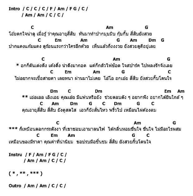 คอร์ดเพลง เนื้อเพลง สี่สิบยังสวย, คอร์ดเพลง สี่สิบยังสวย ของ นนท์ ท็อปไลน์, คอร์ดเพลงของ นนท์ ท็อปไลน์, เนื้อร้อง สี่สิบยังสวย นนท์ ท็อปไลน์, สี่สิบยังสวย คอร์ดง่าย ๆ, คอร์ด สี่สิบยังสวย ต้นฉบับ