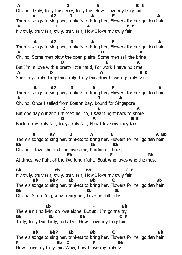 คอร์ดเพลง เนื้อเพลง War Paint, คอร์ดเพลง War Paint ของ Barry Mann, คอร์ดเพลงของ Barry Mann, เนื้อร้อง War Paint Barry Mann, War Paint คอร์ดง่าย ๆ, คอร์ด War Paint ต้นฉบับ