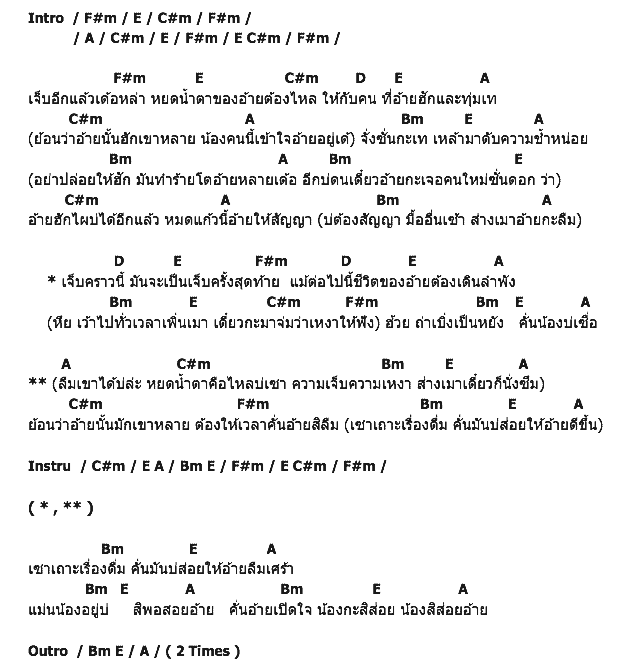 คอร์ดเพลง เนื้อเพลง แม่นน้องบ่ สิส่อยอ้าย, คอร์ดเพลง แม่นน้องบ่ สิส่อยอ้าย ของ ธน ธนันธร, ติ๊ก ภาวิณี, คอร์ดเพลงของ ธน ธนันธร, ติ๊ก ภาวิณี, เนื้อร้อง แม่นน้องบ่ สิส่อยอ้าย ธน ธนันธร, ติ๊ก ภาวิณี, แม่นน้องบ่ สิส่อยอ้าย คอร์ดง่าย ๆ, คอร์ด แม่นน้องบ่ สิส่อยอ้าย ต้นฉบับ