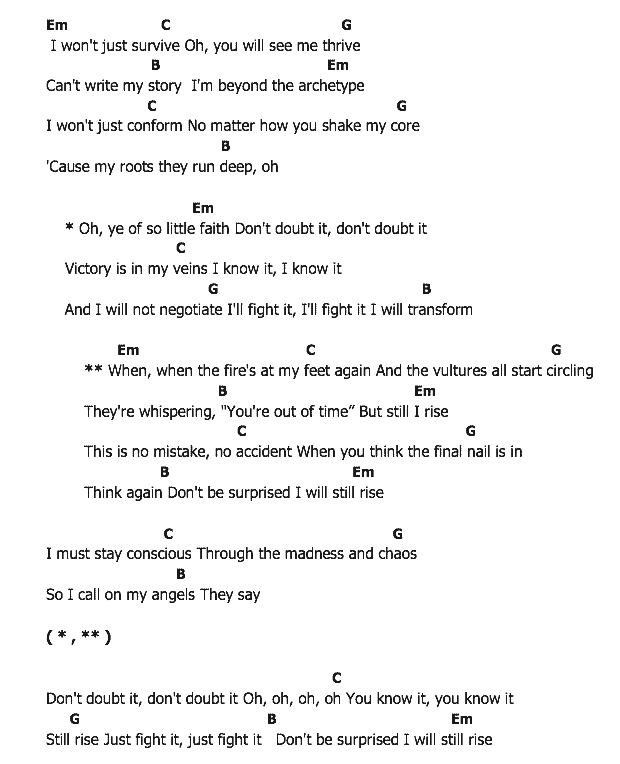 คอร์ดเพลง เนื้อเพลง Rise, คอร์ดเพลง Rise ของ Katy Perry, คอร์ดเพลงของ Katy Perry, เนื้อร้อง Rise Katy Perry, Rise คอร์ดง่าย ๆ, คอร์ด Rise ต้นฉบับ