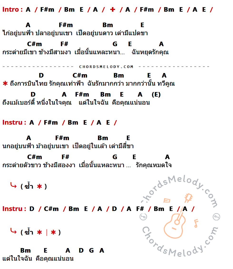 เนื้อเพลง รักคุณมากกว่า ของ น้องบริ้งค์ กะ ป๋าต้อม อาร์สยาม ที่มีคอร์ดกีต้าร์ A,F#m,Bm,E,C#m,F#,G,D