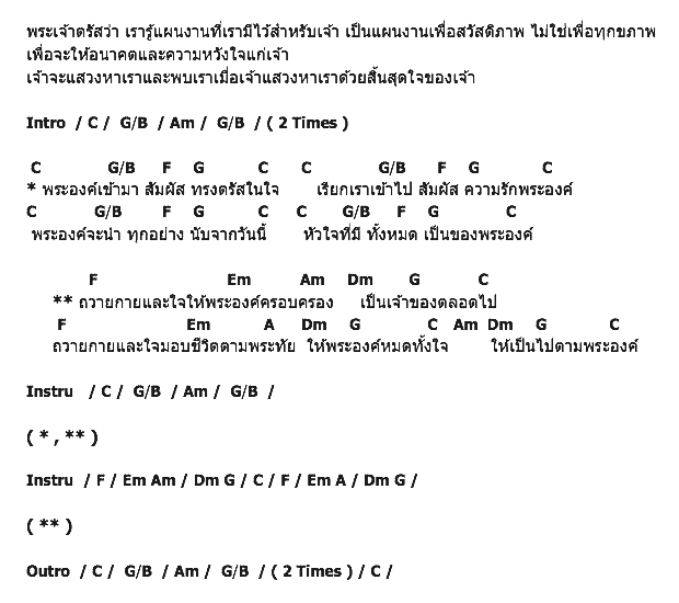 คอร์ดเพลง เนื้อเพลง ถวายกายใจ, คอร์ดเพลง ถวายกายใจ ของ ปุ๊ อัญชลี จงคดีกิจ, คอร์ดเพลงของ ปุ๊ อัญชลี จงคดีกิจ, เนื้อร้อง ถวายกายใจ ปุ๊ อัญชลี จงคดีกิจ, ถวายกายใจ คอร์ดง่าย ๆ, คอร์ด ถวายกายใจ ต้นฉบับ