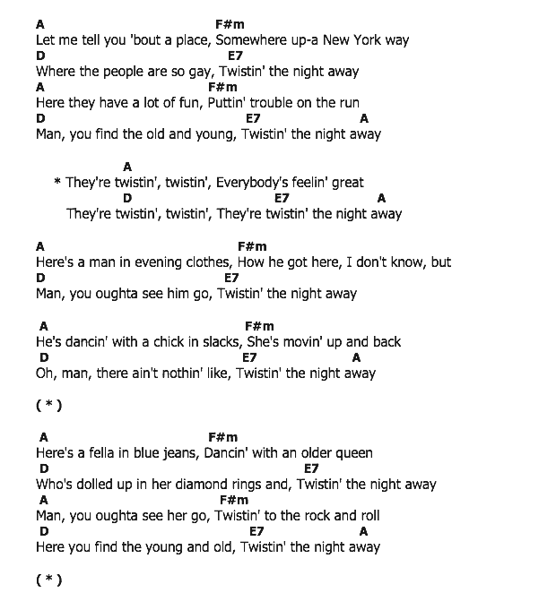 คอร์ดเพลง เนื้อเพลง Twistin' The Night Away, คอร์ดเพลง Twistin' The Night Away ของ Same Cooke, คอร์ดเพลงของ Same Cooke, เนื้อร้อง Twistin' The Night Away Same Cooke, Twistin' The Night Away คอร์ดง่าย ๆ, คอร์ด Twistin' The Night Away ต้นฉบับ