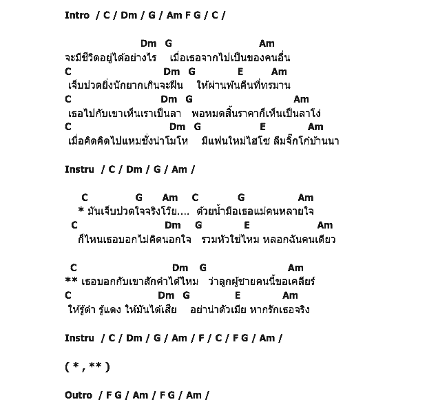 คอร์ดเพลง เนื้อเพลง ลาโง่, คอร์ดเพลง ลาโง่ ของ ธันวา ราศีธนู, คอร์ดเพลงของ ธันวา ราศีธนู, เนื้อร้อง ลาโง่ ธันวา ราศีธนู, ลาโง่ คอร์ดง่าย ๆ, คอร์ด ลาโง่ ต้นฉบับ