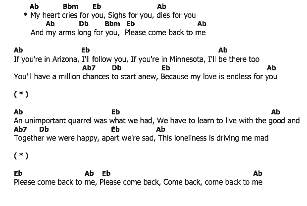 คอร์ดเพลง เนื้อเพลง Somewhere Out There, คอร์ดเพลง Somewhere Out There ของ Barry Mann, คอร์ดเพลงของ Barry Mann, เนื้อร้อง Somewhere Out There Barry Mann, Somewhere Out There คอร์ดง่าย ๆ, คอร์ด Somewhere Out There ต้นฉบับ