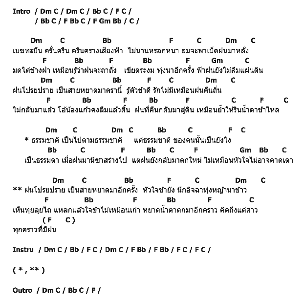 คอร์ดเพลง เนื้อเพลง ฝนน้ำตา, คอร์ดเพลง ฝนน้ำตา ของ เทียรี่ เมฆวัฒนา, คอร์ดเพลงของ เทียรี่ เมฆวัฒนา, เนื้อร้อง ฝนน้ำตา เทียรี่ เมฆวัฒนา, ฝนน้ำตา คอร์ดง่าย ๆ, คอร์ด ฝนน้ำตา ต้นฉบับ