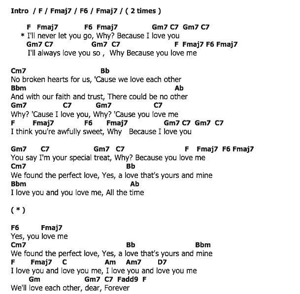 คอร์ดเพลง เนื้อเพลง Save The Last Dance For Me, คอร์ดเพลง Save The Last Dance For Me ของ The Drifters, คอร์ดเพลงของ The Drifters, เนื้อร้อง Save The Last Dance For Me The Drifters, Save The Last Dance For Me คอร์ดง่าย ๆ, คอร์ด Save The Last Dance For Me ต้นฉบับ