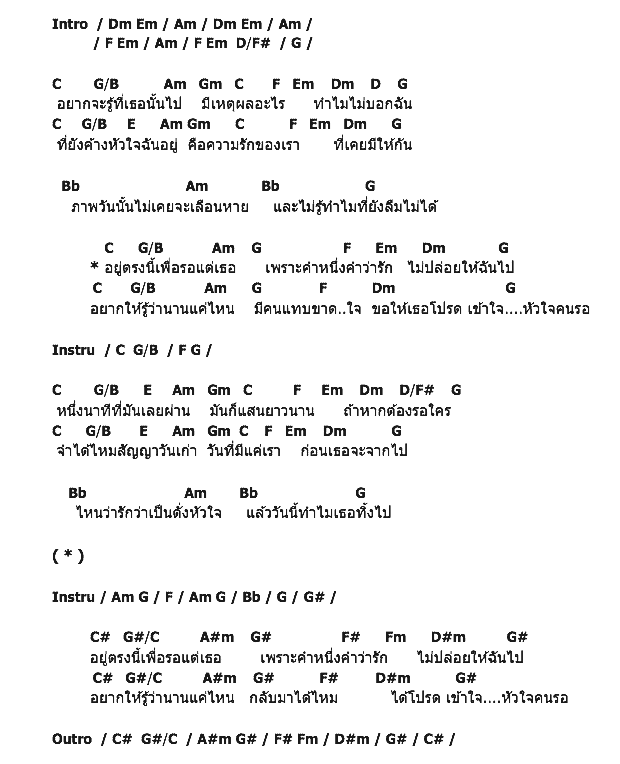 คอร์ดเพลง เนื้อเพลง หัวใจคนรอ, คอร์ดเพลง หัวใจคนรอ ของ ปิ่น THE STAR 12, คอร์ดเพลงของ ปิ่น THE STAR 12, เนื้อร้อง หัวใจคนรอ ปิ่น THE STAR 12, หัวใจคนรอ คอร์ดง่าย ๆ, คอร์ด หัวใจคนรอ ต้นฉบับ
