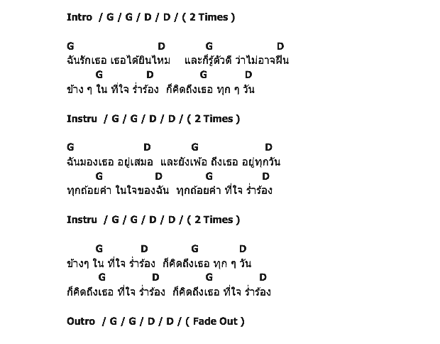 คอร์ดเพลง เนื้อเพลง บางอย่าง, คอร์ดเพลง บางอย่าง ของ Whatever, คอร์ดเพลงของ Whatever, เนื้อร้อง บางอย่าง Whatever, บางอย่าง คอร์ดง่าย ๆ, คอร์ด บางอย่าง ต้นฉบับ