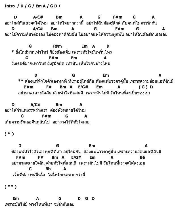 คอร์ดเพลง เนื้อเพลง แพ้หัวใจตัวเอง, คอร์ดเพลง แพ้หัวใจตัวเอง ของ ว่าน วันวาน, คอร์ดเพลงของ ว่าน วันวาน, เนื้อร้อง แพ้หัวใจตัวเอง ว่าน วันวาน, แพ้หัวใจตัวเอง คอร์ดง่าย ๆ, คอร์ด แพ้หัวใจตัวเอง ต้นฉบับ