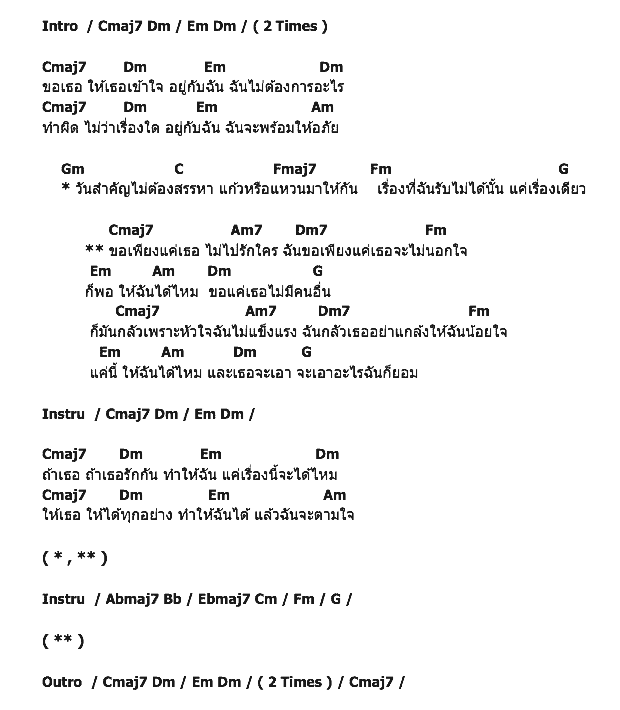 คอร์ดเพลง เนื้อเพลง เรื่องเดียว, คอร์ดเพลง เรื่องเดียว ของ มิ้น วรพรพัฒน์ ตรีเกสรนพมาศ, คอร์ดเพลงของ มิ้น วรพรพัฒน์ ตรีเกสรนพมาศ, เนื้อร้อง เรื่องเดียว มิ้น วรพรพัฒน์ ตรีเกสรนพมาศ, เรื่องเดียว คอร์ดง่าย ๆ, คอร์ด เรื่องเดียว ต้นฉบับ