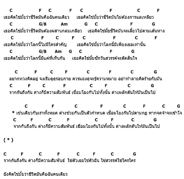 คอร์ดเพลง เนื้อเพลง เธอคิดใช่มั้ย, คอร์ดเพลง เธอคิดใช่มั้ย ของ ธเนศ วรากุลนุเคราะห์, คอร์ดเพลงของ ธเนศ วรากุลนุเคราะห์, เนื้อร้อง เธอคิดใช่มั้ย ธเนศ วรากุลนุเคราะห์, เธอคิดใช่มั้ย คอร์ดง่าย ๆ, คอร์ด เธอคิดใช่มั้ย ต้นฉบับ