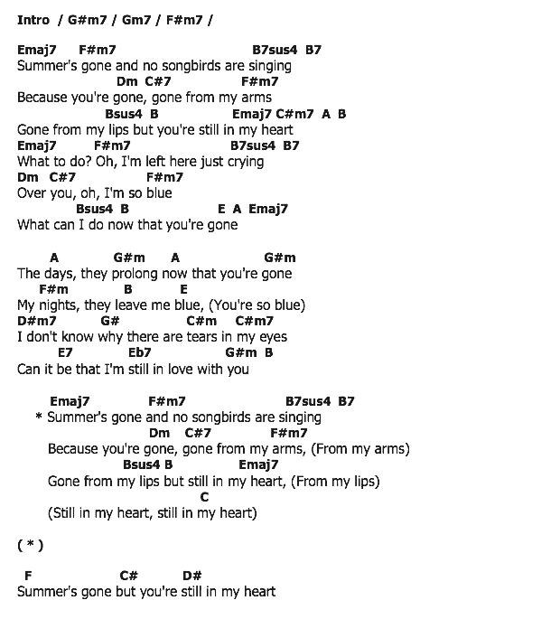 คอร์ดเพลง เนื้อเพลง Summer's Gone, คอร์ดเพลง Summer's Gone ของ Paul Anka, คอร์ดเพลงของ Paul Anka, เนื้อร้อง Summer's Gone Paul Anka, Summer's Gone คอร์ดง่าย ๆ, คอร์ด Summer's Gone ต้นฉบับ
