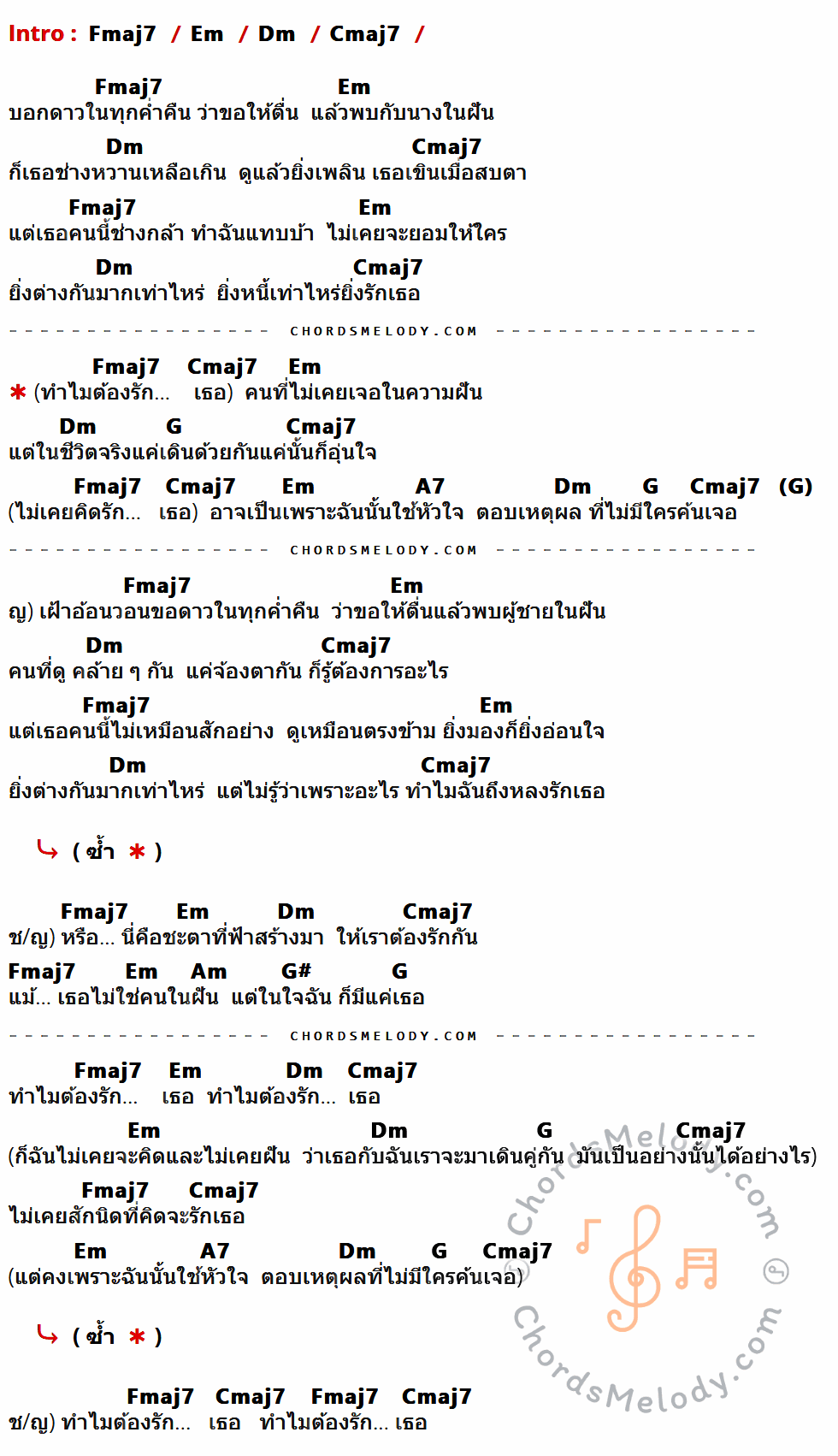 เนื้อเพลง ทำไมต้องรักเธอ (Romantic version) ของ เอิ้น พิยะดา Feat. Remember ที่มีคอร์ด ในกลุ่มคีย์ Fmaj7,Em,Dm,Cmaj7,G,A7,Am,G# ประกอบ