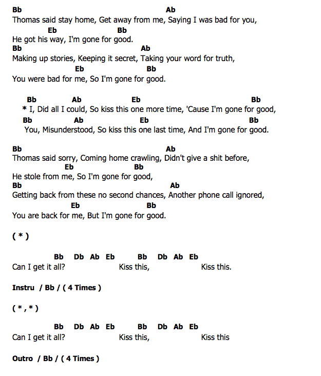 คอร์ดเพลง เนื้อเพลง Kiss This, คอร์ดเพลง Kiss This ของ The Struts, คอร์ดเพลงของ The Struts, เนื้อร้อง Kiss This The Struts, Kiss This คอร์ดง่าย ๆ, คอร์ด Kiss This ต้นฉบับ
