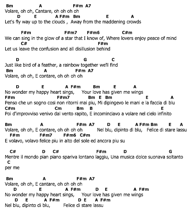 คอร์ดเพลง เนื้อเพลง Volare, คอร์ดเพลง Volare ของ Dean Martin, คอร์ดเพลงของ Dean Martin, เนื้อร้อง Volare Dean Martin, Volare คอร์ดง่าย ๆ, คอร์ด Volare ต้นฉบับ