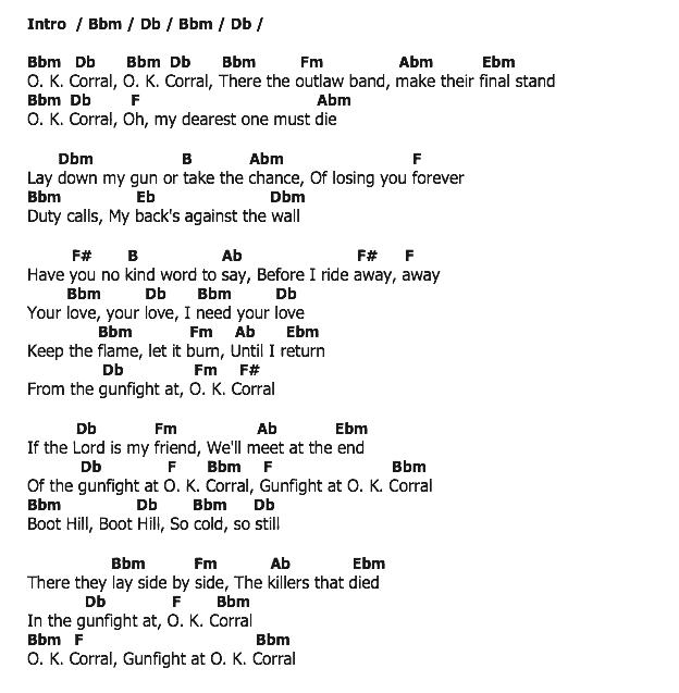 คอร์ดเพลง เนื้อเพลง There Goes My Baby, คอร์ดเพลง There Goes My Baby ของ The Drifters, คอร์ดเพลงของ The Drifters, เนื้อร้อง There Goes My Baby The Drifters, There Goes My Baby คอร์ดง่าย ๆ, คอร์ด There Goes My Baby ต้นฉบับ