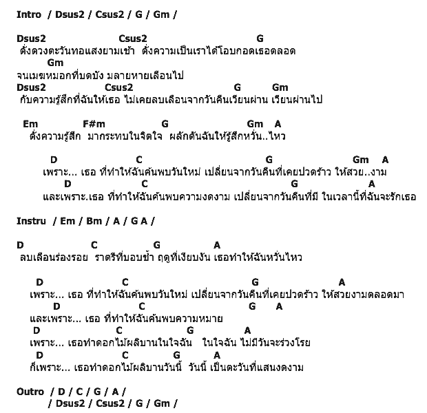 คอร์ดเพลง เนื้อเพลง ค้นพบ, คอร์ดเพลง ค้นพบ ของ BaroqueSway, คอร์ดเพลงของ BaroqueSway, เนื้อร้อง ค้นพบ BaroqueSway, ค้นพบ คอร์ดง่าย ๆ, คอร์ด ค้นพบ ต้นฉบับ