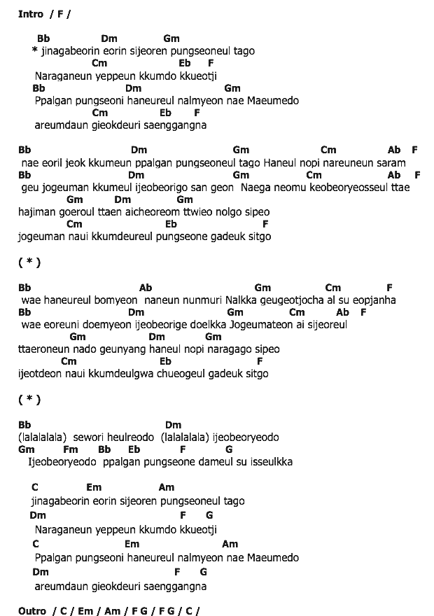 คอร์ดเพลง เนื้อเพลง Balloons, คอร์ดเพลง Balloons ของ TVXQ, คอร์ดเพลงของ TVXQ, เนื้อร้อง Balloons TVXQ, Balloons คอร์ดง่าย ๆ, คอร์ด Balloons ต้นฉบับ