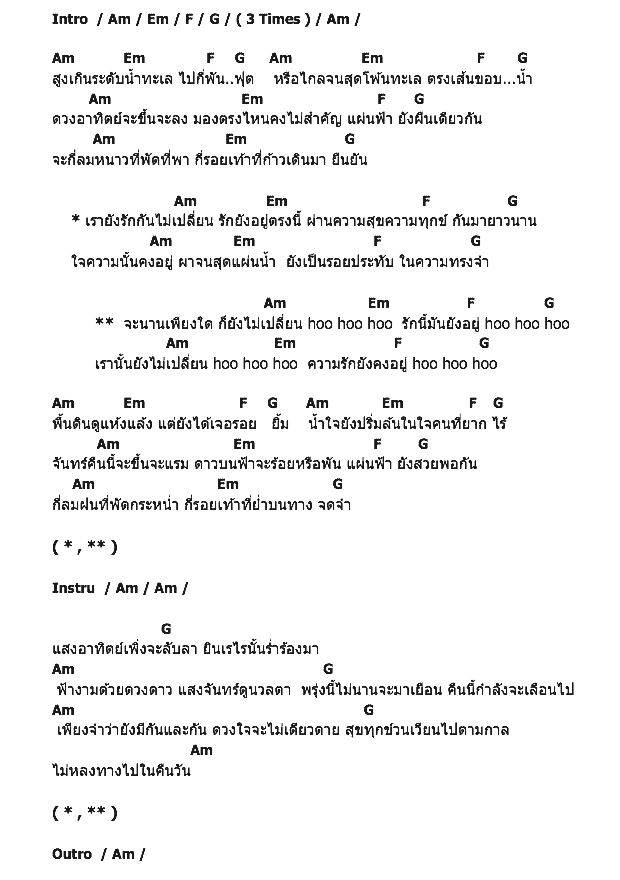 คอร์ดเพลง เนื้อเพลง เหนือ ใต้ ออก ตก, คอร์ดเพลง เหนือ ใต้ ออก ตก ของ Labanoon, คอร์ดเพลงของ Labanoon, เนื้อร้อง เหนือ ใต้ ออก ตก Labanoon, เหนือ ใต้ ออก ตก คอร์ดง่าย ๆ, คอร์ด เหนือ ใต้ ออก ตก ต้นฉบับ