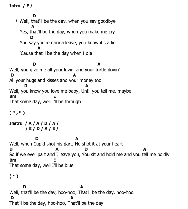 คอร์ดเพลง เนื้อเพลง You give me all, คอร์ดเพลง You give me all ของ Paul Anka, คอร์ดเพลงของ Paul Anka, เนื้อร้อง You give me all Paul Anka, You give me all คอร์ดง่าย ๆ, คอร์ด You give me all ต้นฉบับ