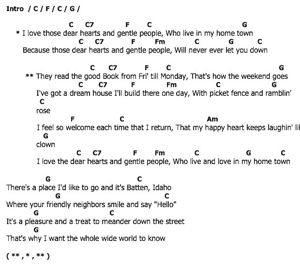 คอร์ดเพลง เนื้อเพลง Dear Hearts and Gentle People, คอร์ดเพลง Dear Hearts and Gentle People ของ Dean Martin, คอร์ดเพลงของ Dean Martin, เนื้อร้อง Dear Hearts and Gentle People Dean Martin, Dear Hearts and Gentle People คอร์ดง่าย ๆ, คอร์ด Dear Hearts and Gentle People ต้นฉบับ