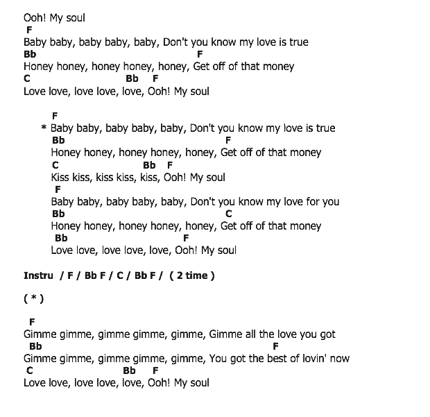 คอร์ดเพลง เนื้อเพลง Ooh! My Soul, คอร์ดเพลง Ooh! My Soul ของ Little Richard, คอร์ดเพลงของ Little Richard, เนื้อร้อง Ooh! My Soul Little Richard, Ooh! My Soul คอร์ดง่าย ๆ, คอร์ด Ooh! My Soul ต้นฉบับ