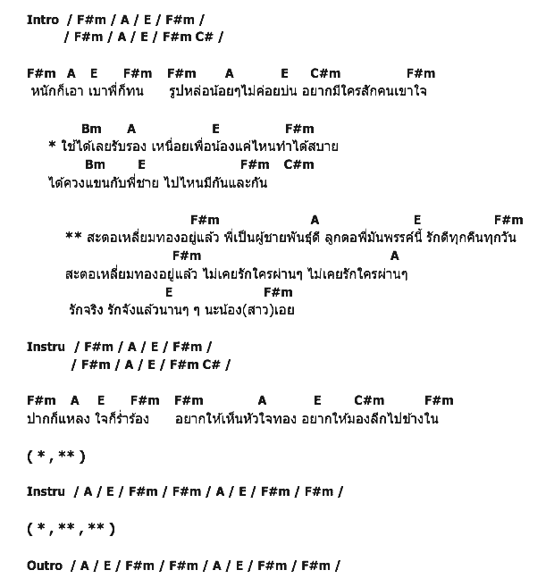 คอร์ดเพลง เนื้อเพลง สะตอเหลี่ยมทอง, คอร์ดเพลง สะตอเหลี่ยมทอง ของ บ่าววี, คอร์ดเพลงของ บ่าววี, เนื้อร้อง สะตอเหลี่ยมทอง บ่าววี, สะตอเหลี่ยมทอง คอร์ดง่าย ๆ, คอร์ด สะตอเหลี่ยมทอง ต้นฉบับ