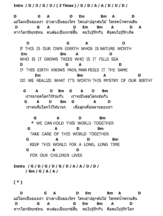 คอร์ดเพลง เนื้อเพลง เวิลด์, คอร์ดเพลง เวิลด์ ของ คาราบาว, คอร์ดเพลงของ คาราบาว, เนื้อร้อง เวิลด์ คาราบาว, เวิลด์ คอร์ดง่าย ๆ, คอร์ด เวิลด์ ต้นฉบับ