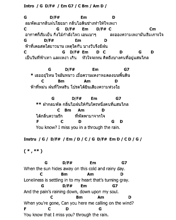 คอร์ดเพลง เนื้อเพลง ความคิดถึงทะลุสายฝน, คอร์ดเพลง ความคิดถึงทะลุสายฝน ของ Mushroom Hunter Feat.Hugo, คอร์ดเพลงของ Mushroom Hunter Feat.Hugo, เนื้อร้อง ความคิดถึงทะลุสายฝน Mushroom Hunter Feat.Hugo, ความคิดถึงทะลุสายฝน คอร์ดง่าย ๆ, คอร์ด ความคิดถึงทะลุสายฝน ต้นฉบับ