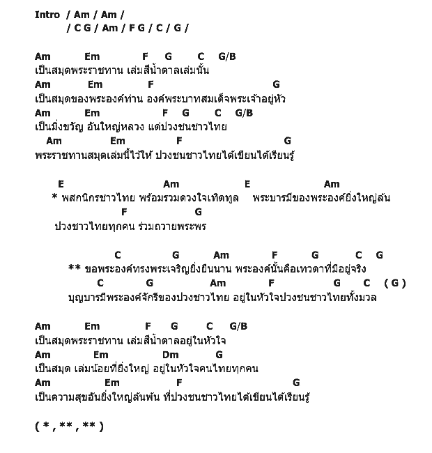 คอร์ดเพลง เนื้อเพลง สมุดเล่มสีน้ำตาล, คอร์ดเพลง สมุดเล่มสีน้ำตาล ของ สมชาย นิลศรี, คอร์ดเพลงของ สมชาย นิลศรี, เนื้อร้อง สมุดเล่มสีน้ำตาล สมชาย นิลศรี, สมุดเล่มสีน้ำตาล คอร์ดง่าย ๆ, คอร์ด สมุดเล่มสีน้ำตาล ต้นฉบับ