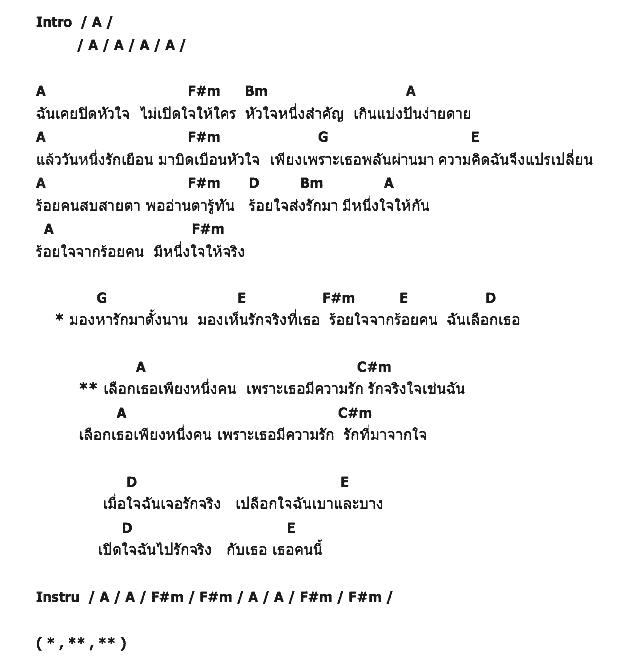 คอร์ดเพลง เนื้อเพลง ฉันเลือกเธอ, คอร์ดเพลง ฉันเลือกเธอ ของ หนุ่มเสก, คอร์ดเพลงของ หนุ่มเสก, เนื้อร้อง ฉันเลือกเธอ หนุ่มเสก, ฉันเลือกเธอ คอร์ดง่าย ๆ, คอร์ด ฉันเลือกเธอ ต้นฉบับ