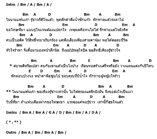 คอร์ดเพลง เนื้อเพลง ขอแค่รู้ข่าว, คอร์ดเพลง ขอแค่รู้ข่าว ของ ต่าย อรทัย, คอร์ดเพลงของ ต่าย อรทัย, เนื้อร้อง ขอแค่รู้ข่าว ต่าย อรทัย, ขอแค่รู้ข่าว คอร์ดง่าย ๆ, คอร์ด ขอแค่รู้ข่าว ต้นฉบับ