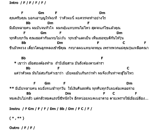 คอร์ดเพลง เนื้อเพลง คนใช้เมียเปลือง, คอร์ดเพลง คนใช้เมียเปลือง ของ สุรพล สมบัติเจริญ, คอร์ดเพลงของ สุรพล สมบัติเจริญ, เนื้อร้อง คนใช้เมียเปลือง สุรพล สมบัติเจริญ, คนใช้เมียเปลือง คอร์ดง่าย ๆ, คอร์ด คนใช้เมียเปลือง ต้นฉบับ