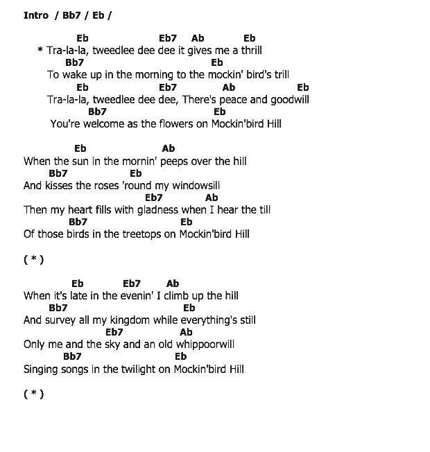 คอร์ดเพลง เนื้อเพลง Mockin' Bird Hill, คอร์ดเพลง Mockin' Bird Hill ของ Patti Page, คอร์ดเพลงของ Patti Page, เนื้อร้อง Mockin' Bird Hill Patti Page, Mockin' Bird Hill คอร์ดง่าย ๆ, คอร์ด Mockin' Bird Hill ต้นฉบับ
