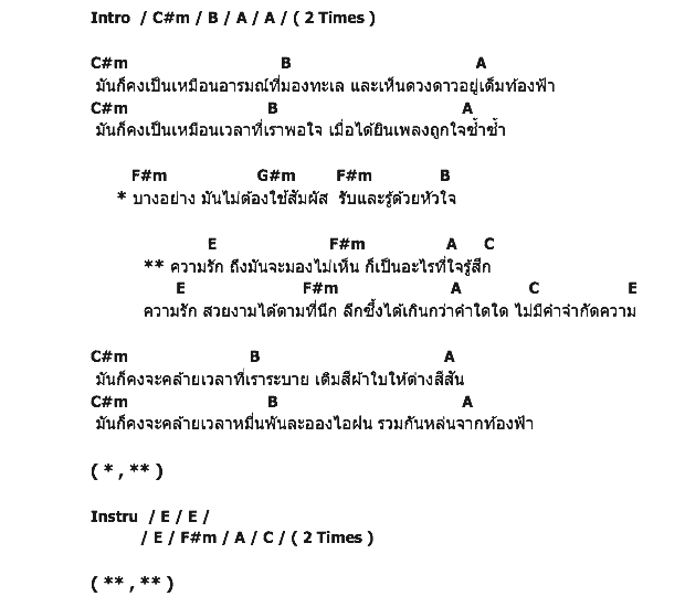 คอร์ดเพลง เนื้อเพลง ไม่มีคำจำกัดความ, คอร์ดเพลง ไม่มีคำจำกัดความ ของ Palmy, คอร์ดเพลงของ Palmy, เนื้อร้อง ไม่มีคำจำกัดความ Palmy, ไม่มีคำจำกัดความ คอร์ดง่าย ๆ, คอร์ด ไม่มีคำจำกัดความ ต้นฉบับ