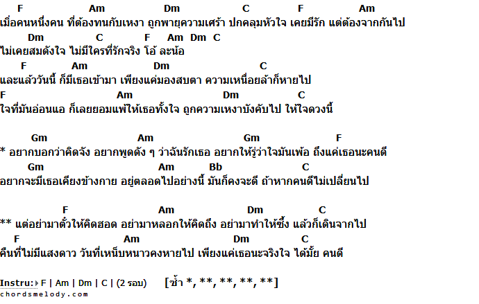 คอร์ดเพลง เนื้อเพลง ได้บ่, คอร์ดเพลง ได้บ่ ของ หนุ่ม มีซอ, คอร์ดเพลงของ หนุ่ม มีซอ, เนื้อร้อง ได้บ่ หนุ่ม มีซอ, ได้บ่ คอร์ดง่าย ๆ, คอร์ด ได้บ่ ต้นฉบับ