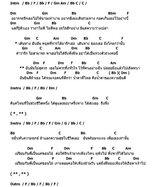 คอร์ดเพลง เนื้อเพลง ไม่คู่ควร, คอร์ดเพลง ไม่คู่ควร ของ เคลิ้ม Feat.บ่าววี, คอร์ดเพลงของ เคลิ้ม Feat.บ่าววี, เนื้อร้อง ไม่คู่ควร เคลิ้ม Feat.บ่าววี, ไม่คู่ควร คอร์ดง่าย ๆ, คอร์ด ไม่คู่ควร ต้นฉบับ