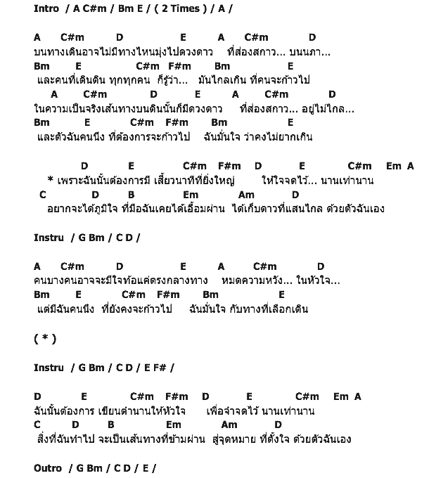 คอร์ดเพลง เนื้อเพลง นาทีที่ยิ่งใหญ่, คอร์ดเพลง นาทีที่ยิ่งใหญ่ ของ คริสติน่า อากีล่าร์, คอร์ดเพลงของ คริสติน่า อากีล่าร์, เนื้อร้อง นาทีที่ยิ่งใหญ่ คริสติน่า อากีล่าร์, นาทีที่ยิ่งใหญ่ คอร์ดง่าย ๆ, คอร์ด นาทีที่ยิ่งใหญ่ ต้นฉบับ