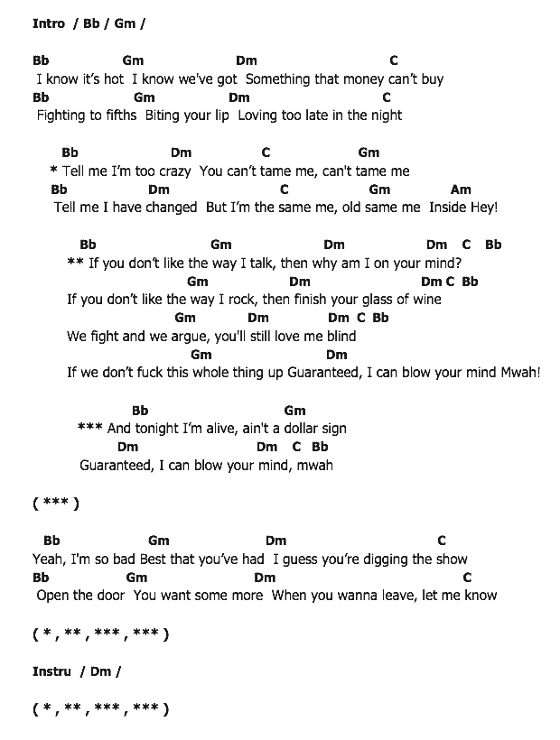 คอร์ดเพลง เนื้อเพลง Blow Your Mind (Mwah), คอร์ดเพลง Blow Your Mind (Mwah) ของ DuaLipa, คอร์ดเพลงของ DuaLipa, เนื้อร้อง Blow Your Mind (Mwah) DuaLipa, Blow Your Mind (Mwah) คอร์ดง่าย ๆ, คอร์ด Blow Your Mind (Mwah) ต้นฉบับ