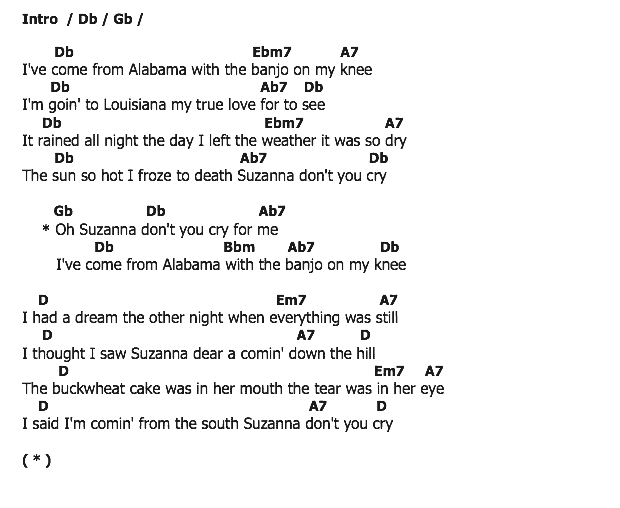 คอร์ดเพลง เนื้อเพลง Alabama, คอร์ดเพลง Alabama ของ Ray Charles, คอร์ดเพลงของ Ray Charles, เนื้อร้อง Alabama Ray Charles, Alabama คอร์ดง่าย ๆ, คอร์ด Alabama ต้นฉบับ
