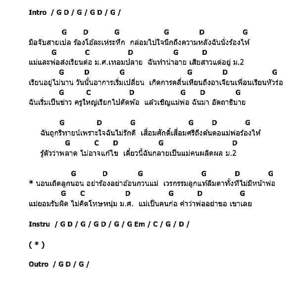 คอร์ดเพลง เนื้อเพลง เสียสาวเมื่ออยู่ มศ, คอร์ดเพลง เสียสาวเมื่ออยู่ มศ ของ พุ่มพวง ดวงจันทร์, คอร์ดเพลงของ พุ่มพวง ดวงจันทร์, เนื้อร้อง เสียสาวเมื่ออยู่ มศ พุ่มพวง ดวงจันทร์, เสียสาวเมื่ออยู่ มศ คอร์ดง่าย ๆ, คอร์ด เสียสาวเมื่ออยู่ มศ ต้นฉบับ