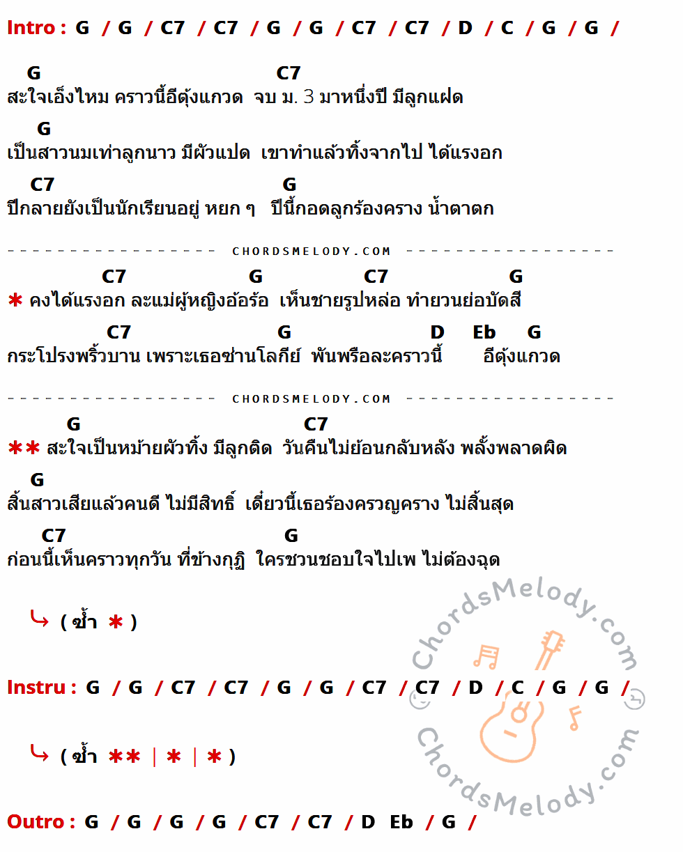 เนื้อเพลง ตุ้งแกวด ของ มาลีฮวนน่า ที่มีคอร์ด ในกลุ่มคีย์ G,C7,D,C,Eb ประกอบ