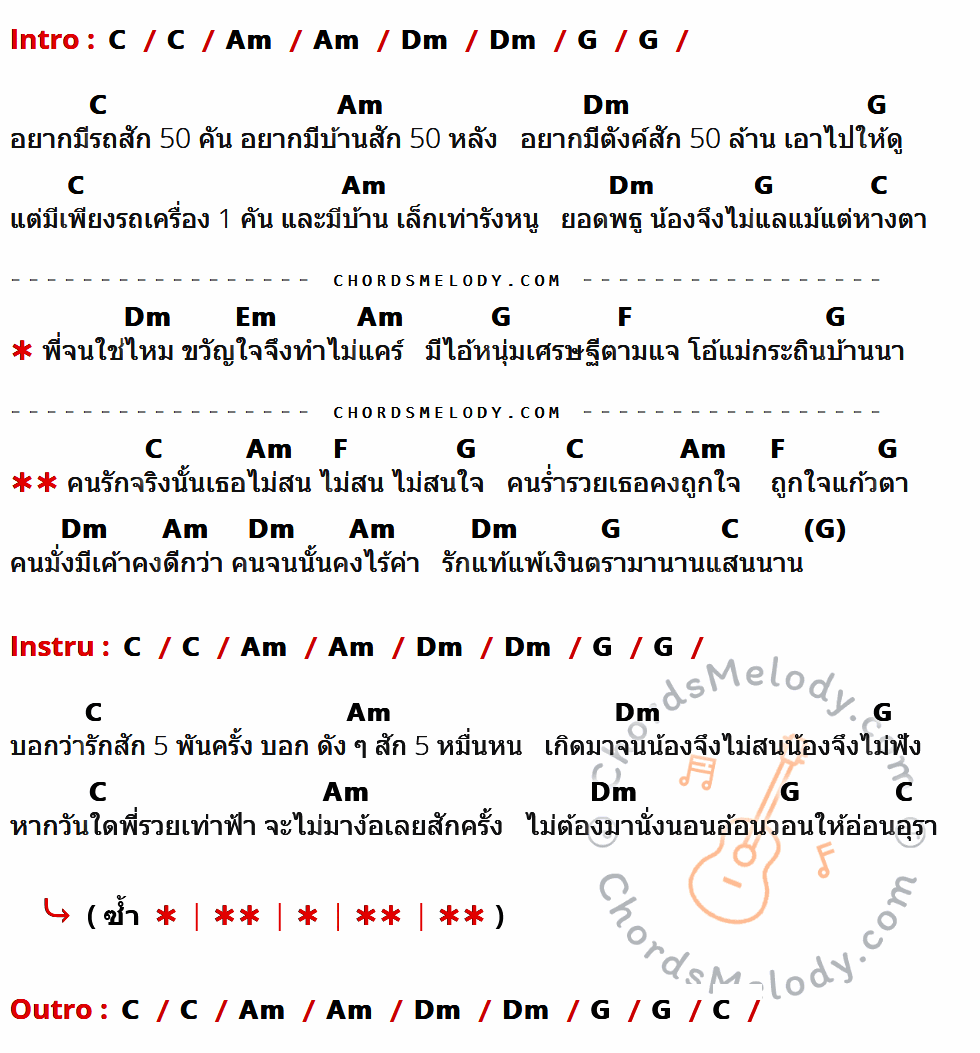 เนื้อเพลง รักแท้แพ้เงินตรา ของ หนู มิเตอร์ ที่มีคอร์ดกีต้าร์ C,Am,Dm,G,Em,F